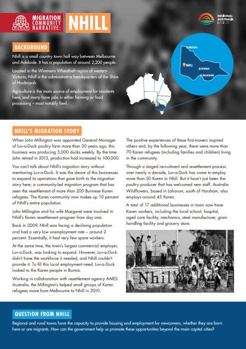 Migration Community Narrative: Nhill